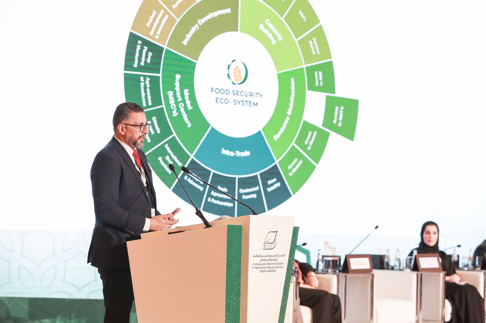 Afzal presenting the Food Security Eco-System at the 2nd IOFS High-Level Forum on Food Security in Doha
